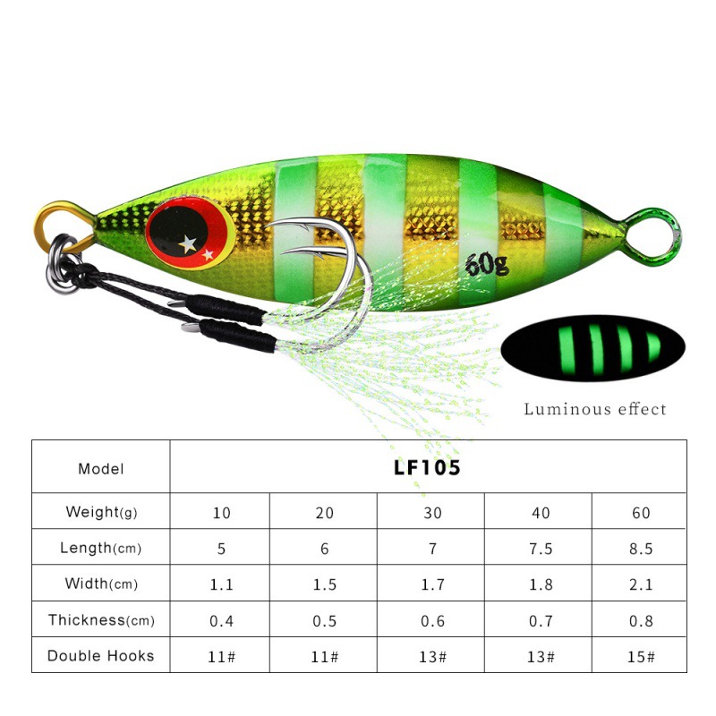 금속 느린 지그 루어 하드 인공 생체 공학 미끼 30g - Fishing Lure Spoon 리뷰 및 가격
