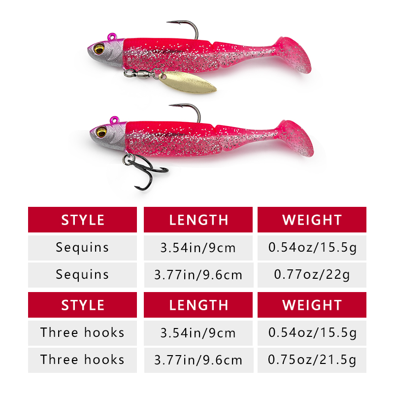 6개입 납추가 들어간 낚시 미끼 초장거리 캐스팅 소프트 - Fishing Lure Spinner 리뷰 및 가격