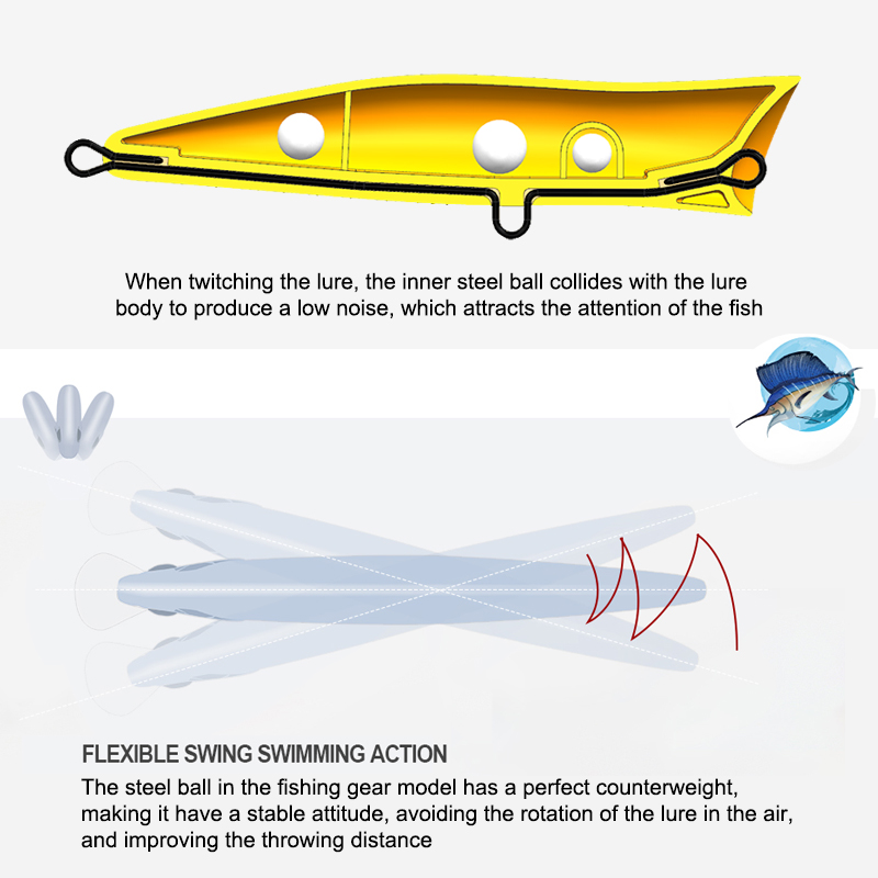 FJORD 140mm 51g 포퍼 낚시 미끼 바다 바닷 - Fishing Lure Popper 리뷰 및 가격