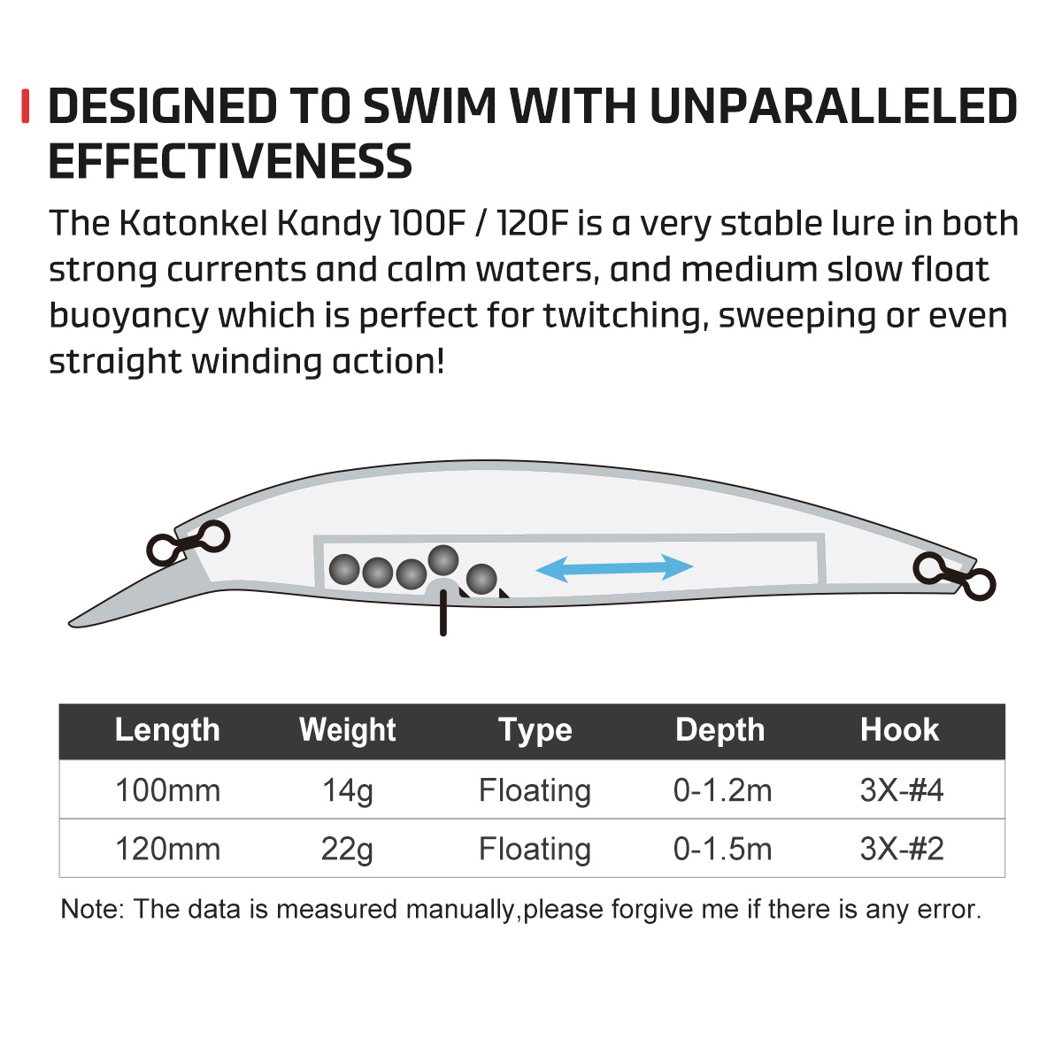 노이비 미노우 낚시 루어 100mm 14g 120mm  - Fishing Lure Topwater 리뷰 및 가격