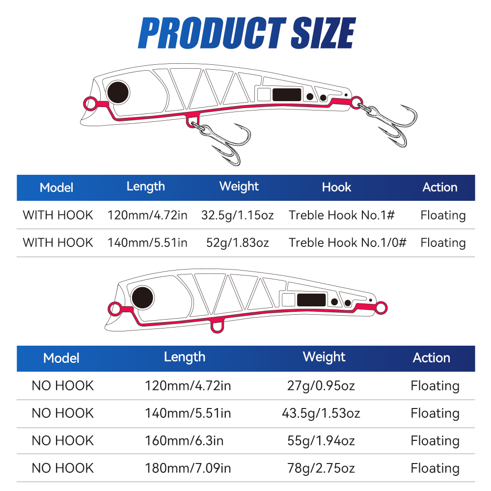 KINGDOM GT 탑워터 팝퍼 루어 120mm 27g - Fishing Lure Popper 리뷰 및 가격