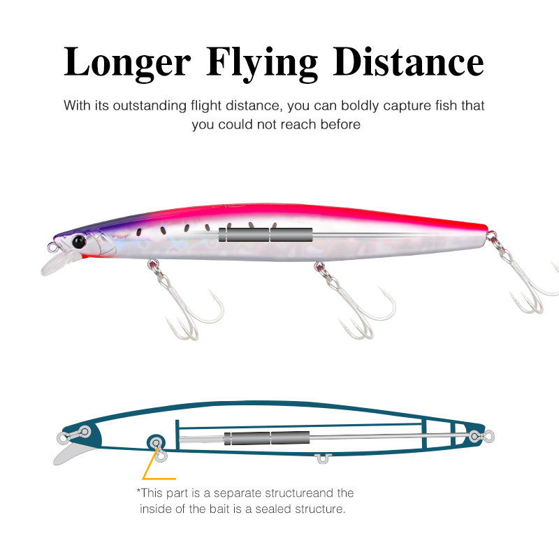츠리노야 163S 초장거리 캐스팅용 싱킹 미노우, 바다 - Fishing Lure Buzzbait 리뷰 및 가격