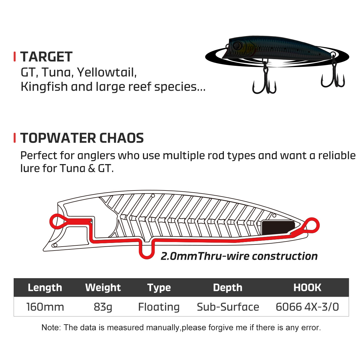 노이비 다이빙 포퍼 낚시 루어 160mm 83g 플로팅 - Fishing Lure Popper 리뷰 및 가격